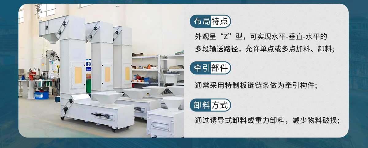 z型斗式提升機和傳統斗式提升機的區(qū)別