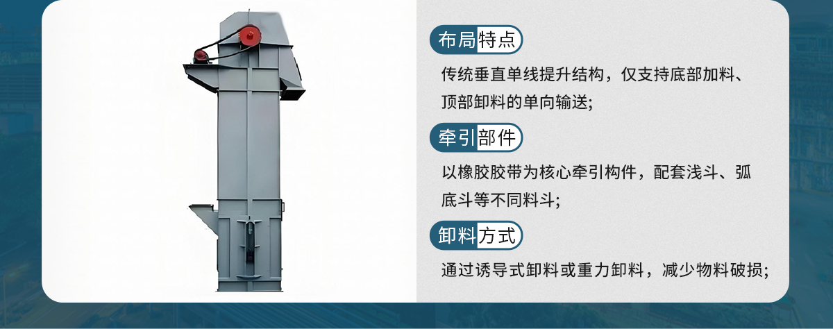 z型斗式提升機和傳統斗式提升機的區(qū)別
