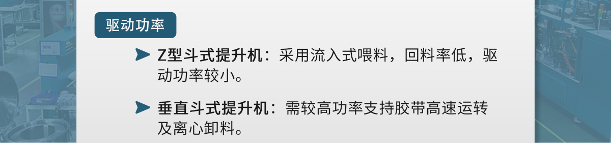 z型斗式提升機和傳統斗式提升機的區(qū)別