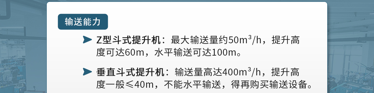 z型斗式提升機和傳統斗式提升機的區(qū)別